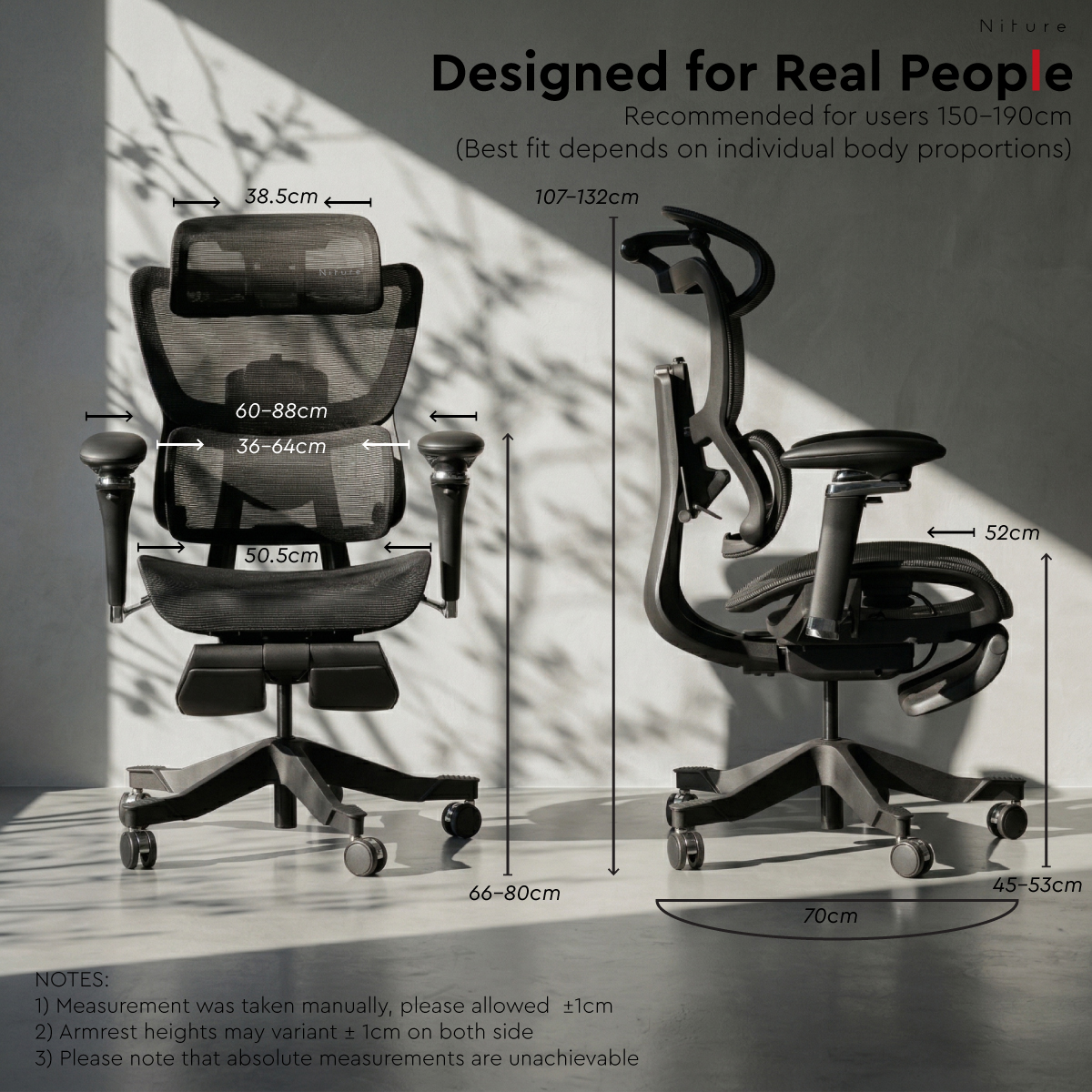 Dimensi kerusi ergonomik SINC dan ketinggian pengguna yang disyorkan
