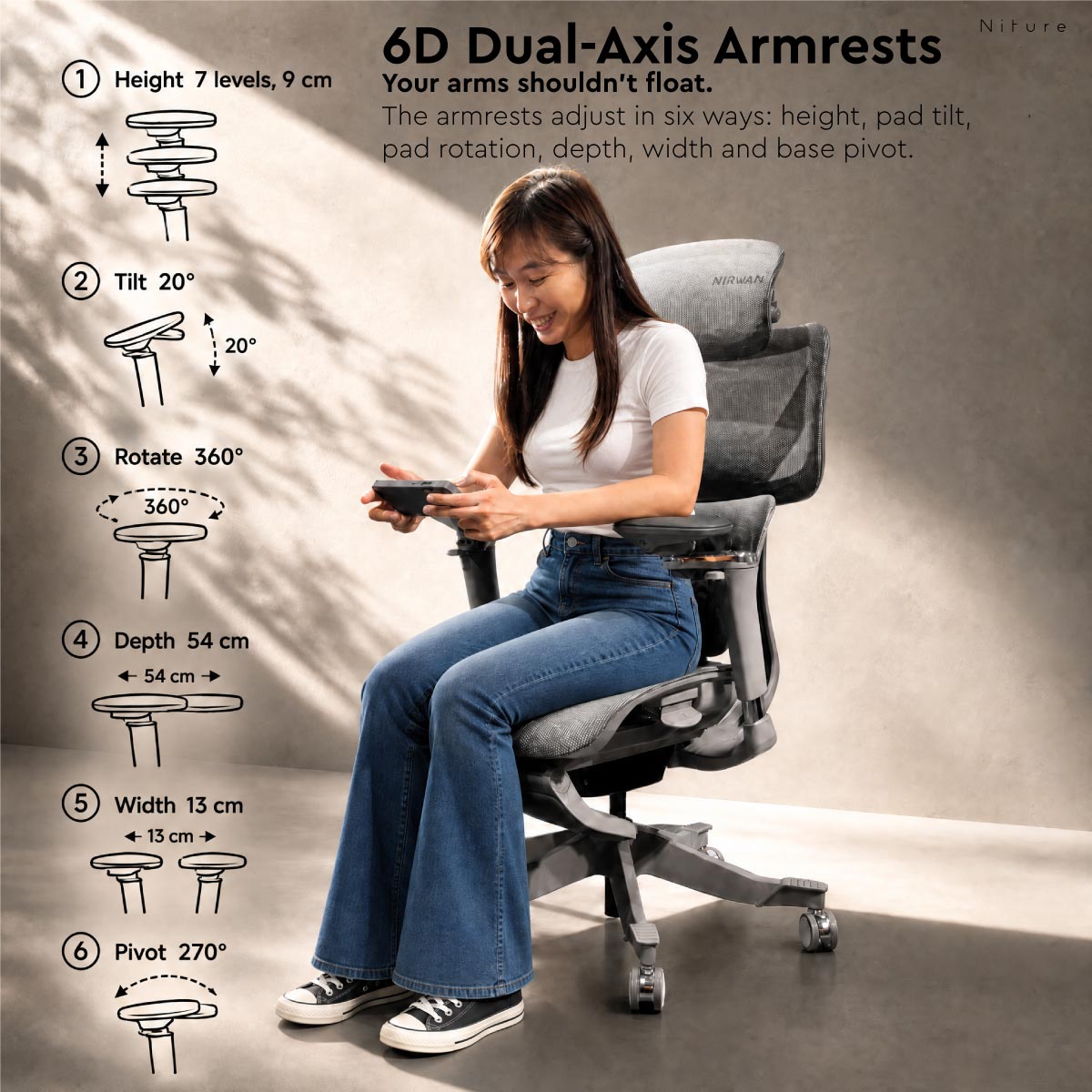 SINC 2 6D Dual-Axis Armrests with 270 degree base pivot, 360 degree rotation and up to 54 cm total travel