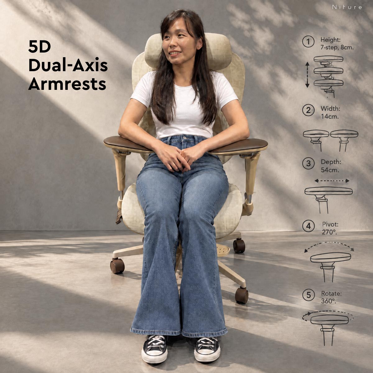 SINC Air 5D dual-axis armrest adjustment ranges